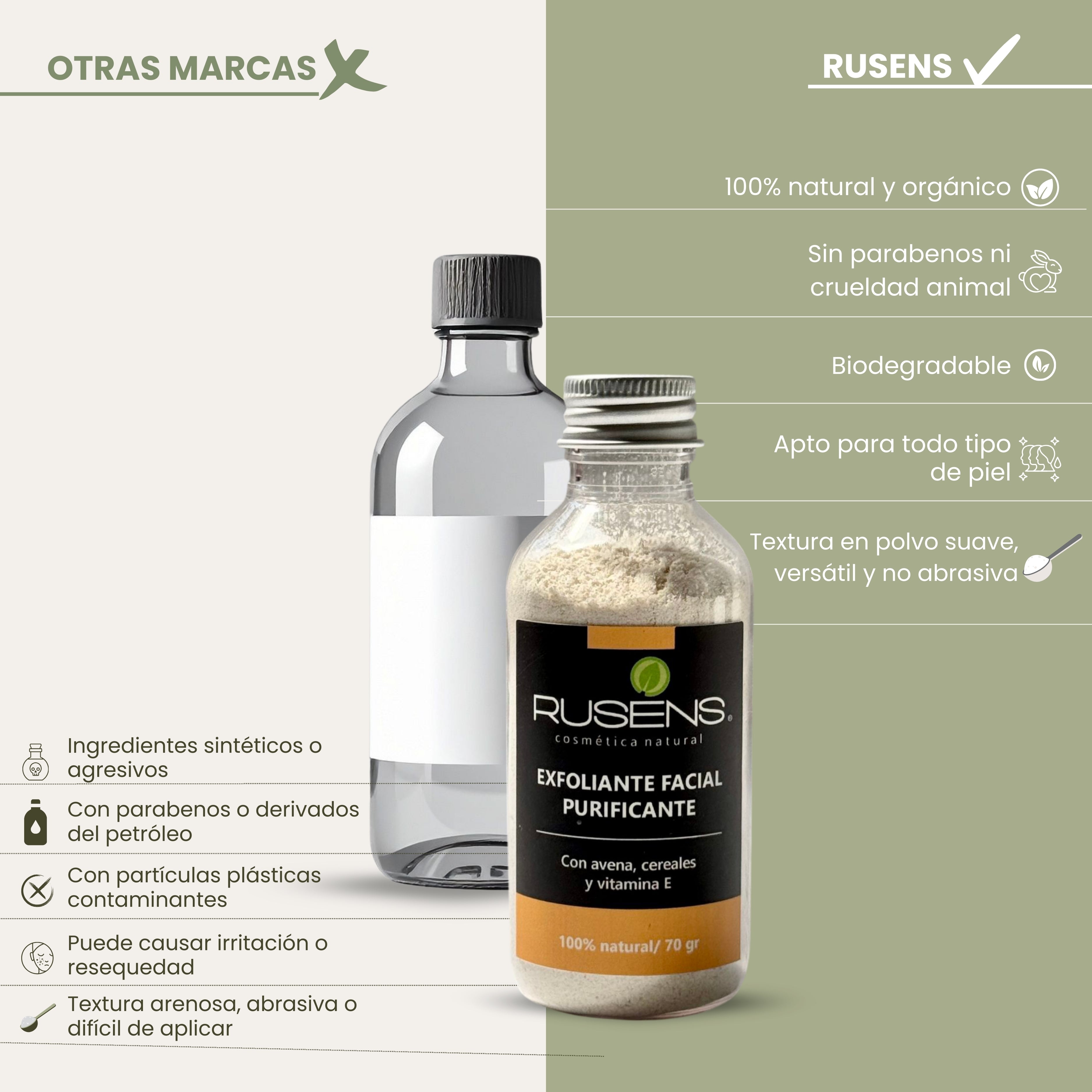 Exfoliante Facial PURIFICANTE con Cereales y Vitamina E - 70g