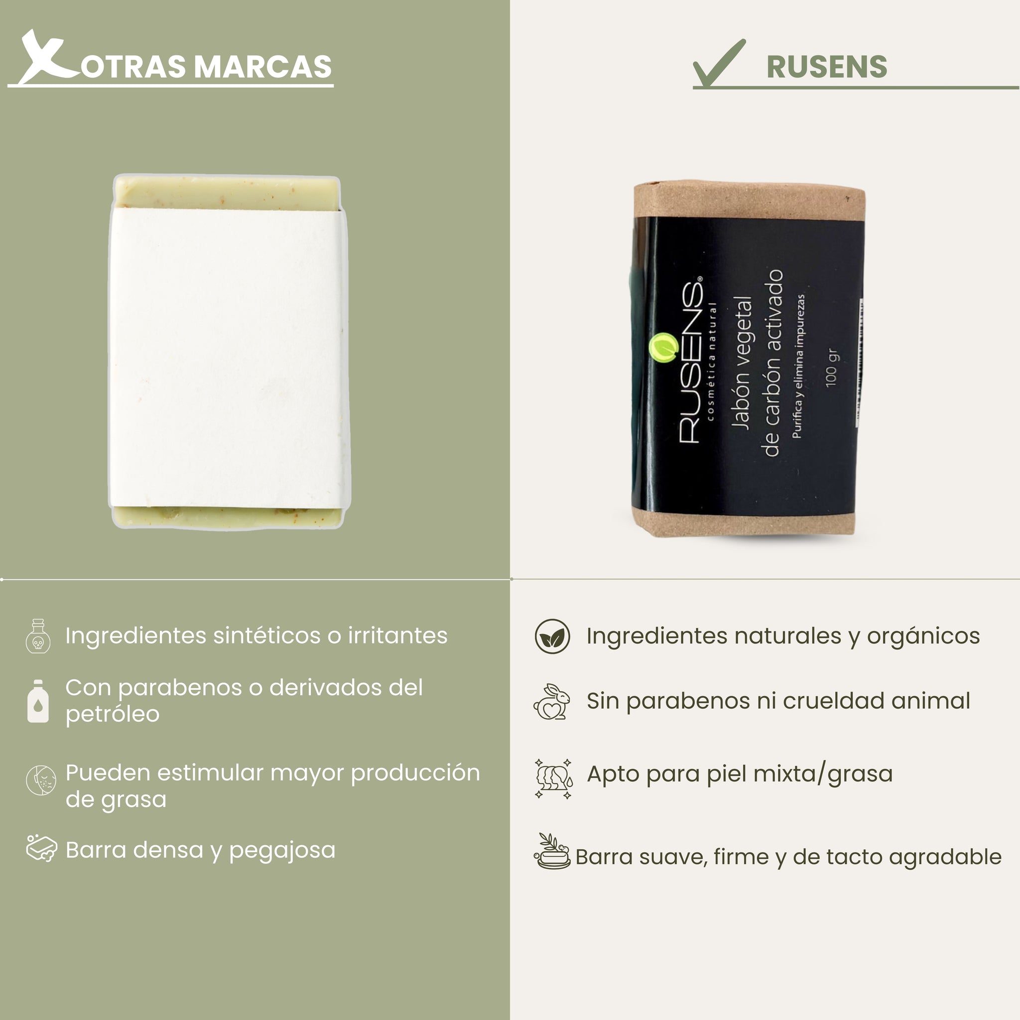 Jabón Vegetal de Carbón Activado - 100g