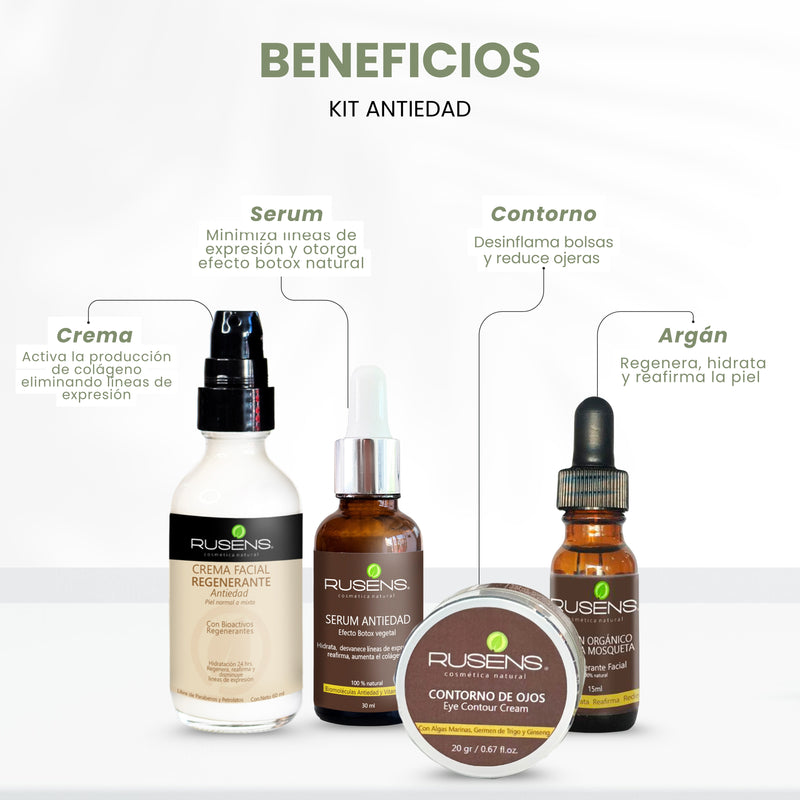 KIT ANTIEDAD